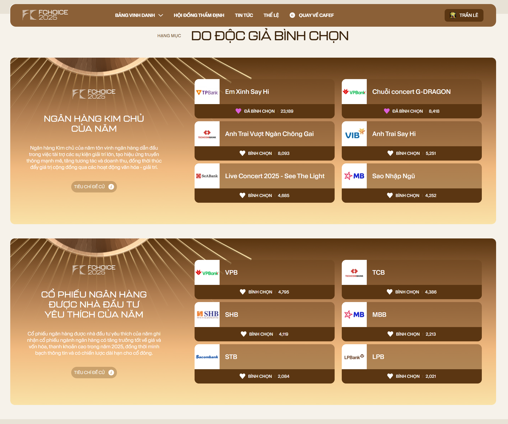 Dịch vụ Tăng Vote Fchoice.vn - Chinh Phục Giải Thưởng Fchoice 2025