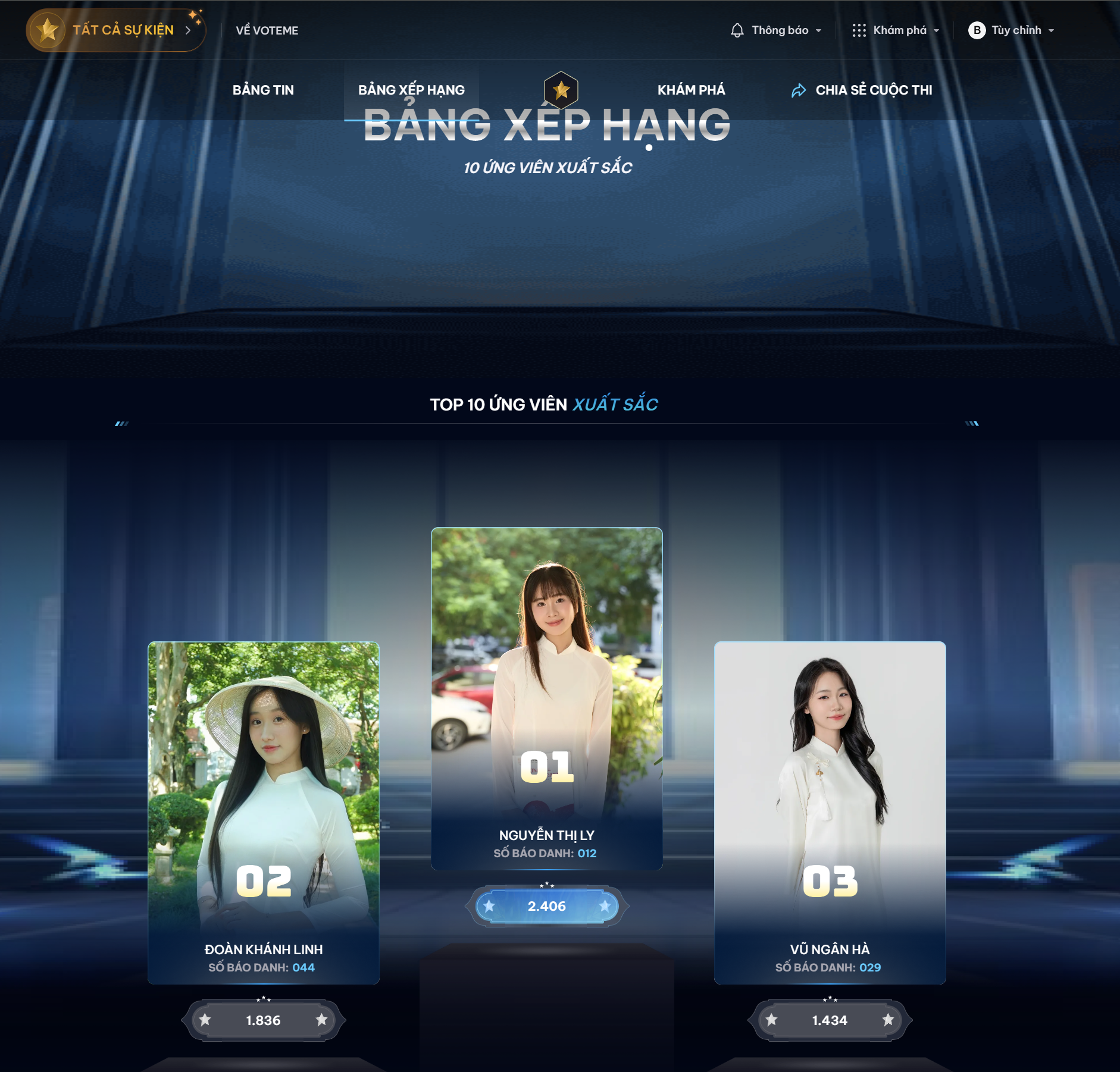 Dịch vụ Tăng Vote Go.voteme.now - Bứt Phá Top 1, Chinh Phục Mọi Cuộc Đua